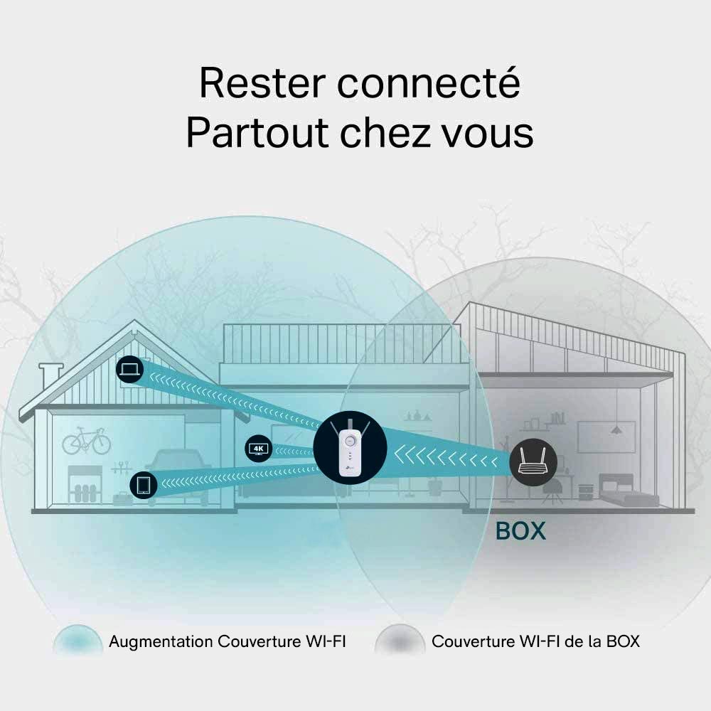 rester-connecté-partout-chez-vous_InaberInfo-web rester-connecté-partout-chez-vous_InaberInfo-web